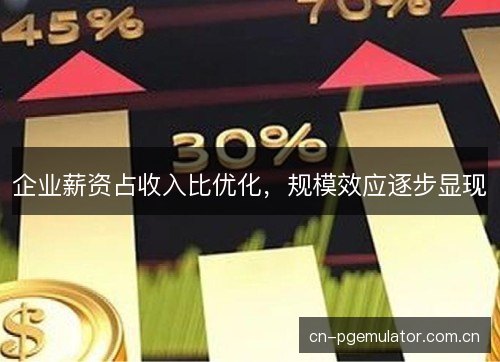 企业薪资占收入比优化,规模效应逐步显现 企业薪资占收入比优化,规模效应逐步显现